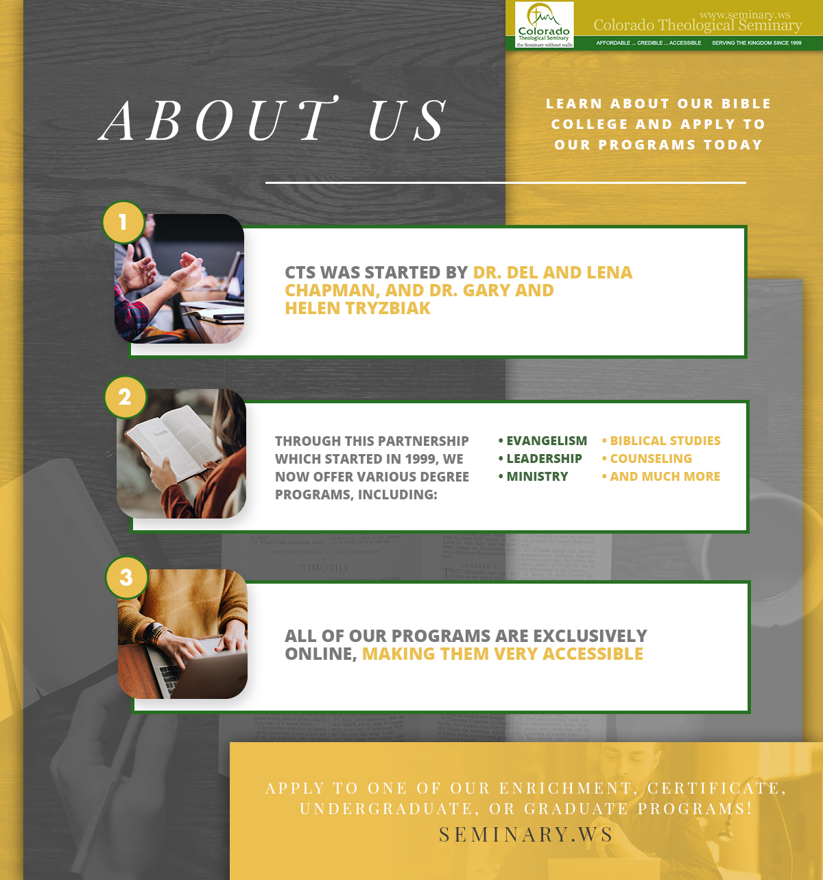 About Us infographic